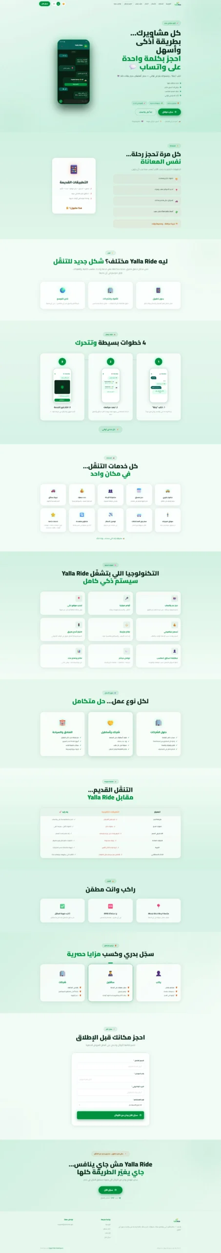 ecommerce development egypt